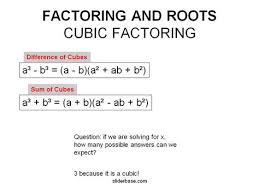 Maybe you would like to learn more about one of these? How To Factor A Cubic Polynomial Shefalitayal