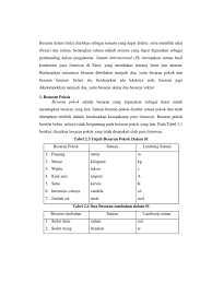 Maybe you would like to learn more about one of these? Besaran Dalam Fisika Diartikan Sebagai Sesuatu Yang Dapat Diukur