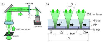 We did not find results for: Pixelated Holographic Reflector Recording For Retinal Projection Devices