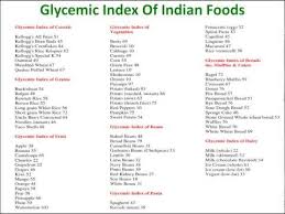 Glycemic Index Of Indian Foods Glycemic Index Of Indian