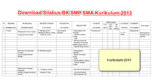 Untuk memudahkan para gpai dalam menelaah dan mengembangkan silabus pendidikan agama islam dan budi pekerti smp kelas 9 kurikulum 2013 edisi revisi, berikut penulis lampirkan contohnya dan bisa langsung di download. Download Silabus Bk Smp Sma Kurikulum 2013 Tahun 2018 Blog Kurikulum 2013