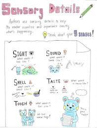 sensory details anchor chart worksheets teaching resources