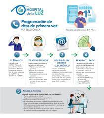 Hospital De La Luz Como Programar Una Cita De Primera Vez Con Nosotros Via Telefonica Aqui Te Dejamos Toda La Informacion Facebook