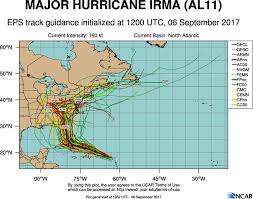 Hurricane Irma Path Why Spaghetti Models Show Range Of