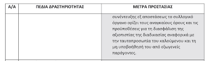 Περιμένει την κυα για την επιστροφή του κόσμου στα γήπεδα ενόψει του φιλικού με τον απόλλωνα λεμεσού. Enn1ygtogdx Im