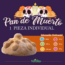 Radiografia Del Pan De Muerto Nutriologos Replicas De Alimentos Cuantas Calorias Consumir