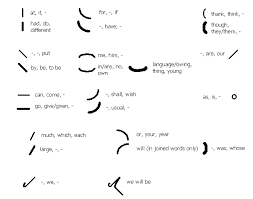 Basics Of Pitman Shorthand Pitman Shorthand Shorthand Writing Pitman