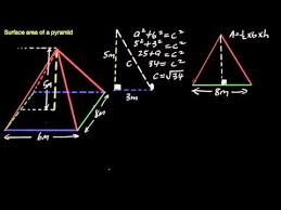 Surface area of a pyramid formula. Pyramid Notes Videos Qa And Tests Grade 10 Compulsory Mathematics Mensuration Kullabs