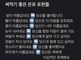 사랑만 해줘에 있는 솜사탕님의 핀 2020 사랑에 관한 명언 낭만주의 소설 쓰기