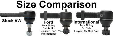 Replacement International Tie Rod End Right Hand 3 4 16