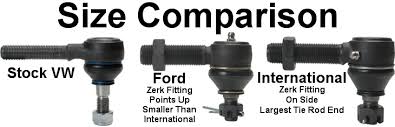 replacement international tie rod end right hand 3 4 16