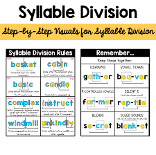 Here is a list of all the 3 syllable words. Syllable Division Rules Sarah S Teaching Snippets