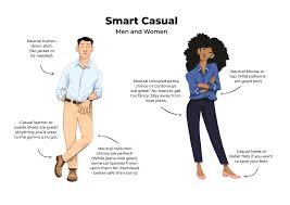 What is the most challenging part of budgeting for you? What Should I Wear To A Construction Job Interview Citb Careers