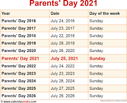 Check official indian public and restricted holidays for the year 2021. When Is Parents Day 2021