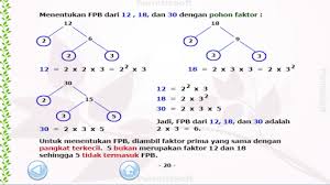 Latihan soal penyajian data kelas 5 sd rangkuman soal gemar matematika: Download Matematika Kelas 5 Sd Free For Android Matematika Kelas 5 Sd Apk Download Steprimo Com