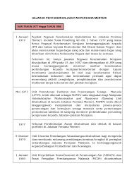 Pengerusi mesyuarat ketua setiauusaha kementeria. Https Www Jpm Gov My Images Sejarah Tahun 1977 1986 Pdf