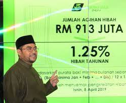 Sejarah hibah tabung haji 1994 hingga 2019. Tabung Haji Umum Hibah 1 25 Peratus