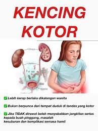 Kencing kotor merupakan jangkitan di saluran kencing yang disebabkan oleh jangkitan dari. Anda Alami Mengalami Masalah Ini Farmasi Sri Penanti Facebook