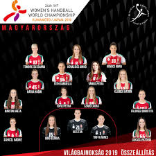 Kárász anna férfi c2 1000m 1. Valosag Atletikai Elutasitas Noi Kezilabda Vb Eredmenyek 2015 Witicketconcierge Com