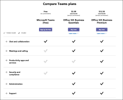 Microsoft teams for education help drive the transition to inclusive online or hybrid learning, build confidence with remote learning tools, and maintain student engagement. What Is Microsoft Teams And Is It Right For My Business