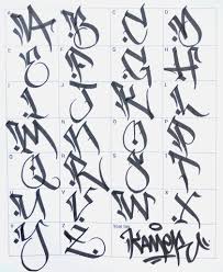 Color , graffiti alphabet , graffiti letters , graffiti numbers. Graffiti Letters 61 Graffiti Artists Share Their Styles Bombing Science