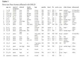 Horse Bit Severity Chart Best Picture Of Chart Anyimage Org