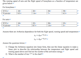 the running speed of ants and the flight speed of