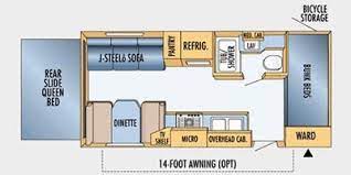 2008 Jayco Jay Feather Exp 213 Specs And Literature Guide