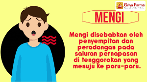 Untuk beberapa hari ke depan. Tanda Dan Gejala Asma Youtube