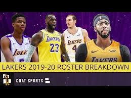 Every player the lakers have been connected to in free agency. Lakers Roster Salary Breakdown Jobs Ecityworks