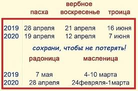 До конца года остается 254 дня. Pravoslavnyj Kalendar Na 2019 God Velikie Prazdniki 28 Aprelya Pasha Dvunadesyatye 7 Yanvarya Rozhdestvo Hristovo 19 Yanvarya Kreshenie Gospodne Svyato
