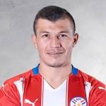 + add or change photo on imdbpro ». Braian Samudio Caykur Rizespor Videos Transferhistorie Und Statistiken Sofascore