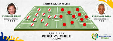Las últimas novedades sobre selección chilena. Ver Peru Vs Chile En Vivo Online Alineacion Y Formacion De La Seleccion Peruana Confirmada Para El Duelo Por Semifinal De La Copa America Fotos Ver En Directo Gallese Advincula Flores Carrillo