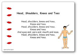 Head Shoulders Knees And Toes In 2020 Rhymes Songs Children Songs Lyrics How To Memorize Things