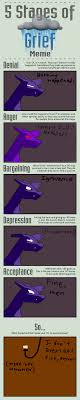 Check spelling or type a new query. The 5 Stages Of Grief Meme By Kopatropa On Deviantart