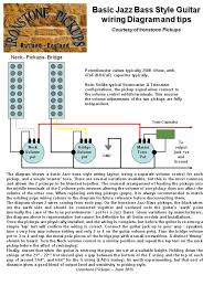 Gibson with master tone and master coil split. Jazz Bass Wiring Diagram Ironstone Electric Guitar Pickups