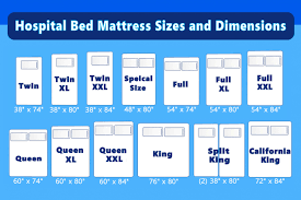 A standard king size bed measures 76 inches wide by 80 inches long. Hospital Bed Mattress Sizes Listed Every Size