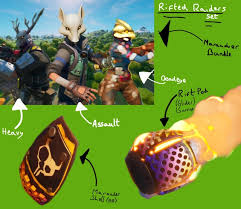 Exposing* Fortnite'S Biggest Secret! (Who Are The Marauders?) - Youtube