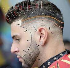 Pin On Hairstyles