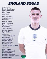 Sky sports brings you all the news, views and reaction as gareth southgate officially announces his england squad for the upcoming euro 2020. Olanrewaju On Twitter Who England Wan Add To This Sqaud Wey Go Make Dem Threat This Sqaud Is Basic