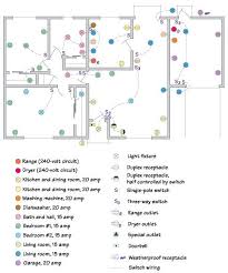 A complete guide to home electrical wiring explained by a licensed electrical contractor. How To Map House Electrical Circuits Electrical Layout Home Electrical Wiring Residential Electrical