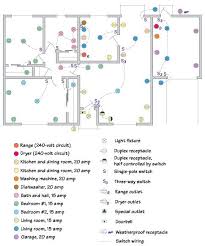 A wiring diagram is a simple visual representation of the physical connections and physical layout of an electrical system or circuit. How To Map House Electrical Circuits Electrical Layout Home Electrical Wiring Residential Electrical