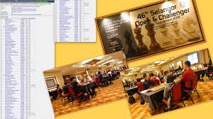 The chess academy online chess competition with malaysia players. Chess Association Of Selangor 46th Selangor Open Chess Tournament 2019