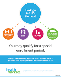 Do I Qualify For A Special Enrollment Period To Get Health Insurance Through The Marketpla Buy Health Insurance Health Quotes Motivation Health Insurance Plans