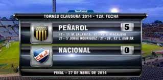 ¿recordás con quién estabas viendo el partido ese día? Pin By Mundo Aurinegro On Clasico 27 De Abril 2014 Clausura Carbonera Car Radio Radio