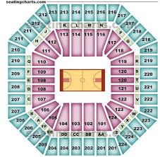 Sacramento Kings Seating Chart Kingsseatingchart Com