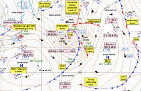 weather map interpretation