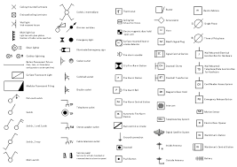 Designers and architects strive to make office plans and office floor plans simple and accurate, but at the same time unique, elegant, creative, and even extraordinary to easily. Electrical And Telecom Symbols Watchman S Station Watchman S Central Station Wall Mounted Telephone Bo Electrical Layout Electrical Symbols Electrical Plan