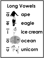 E says eeeeee and a says aaaaa etc. Short Vowels And Long Vowels Lesson Plan