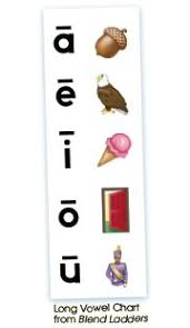 long vowel chart from blend ladders long vowels phonics